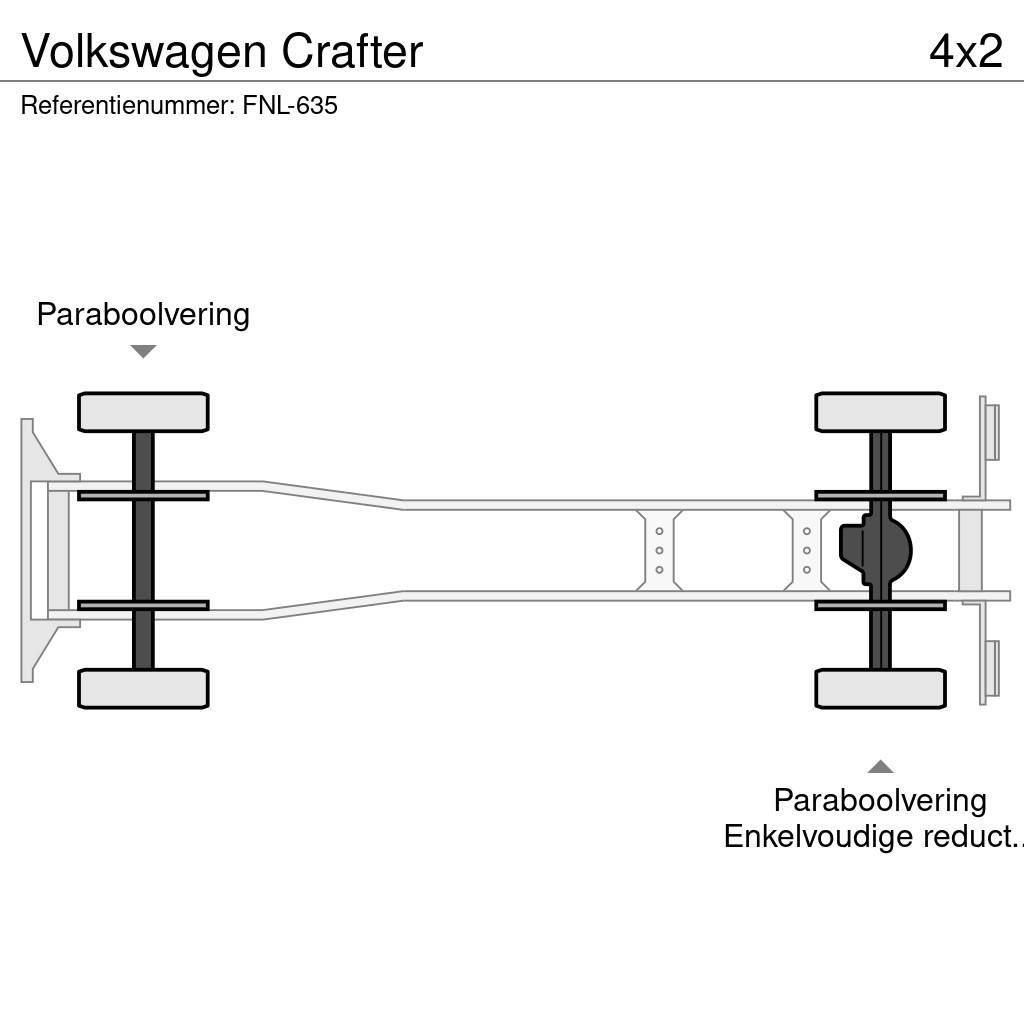 Volkswagen Crafter Kølelastbiler