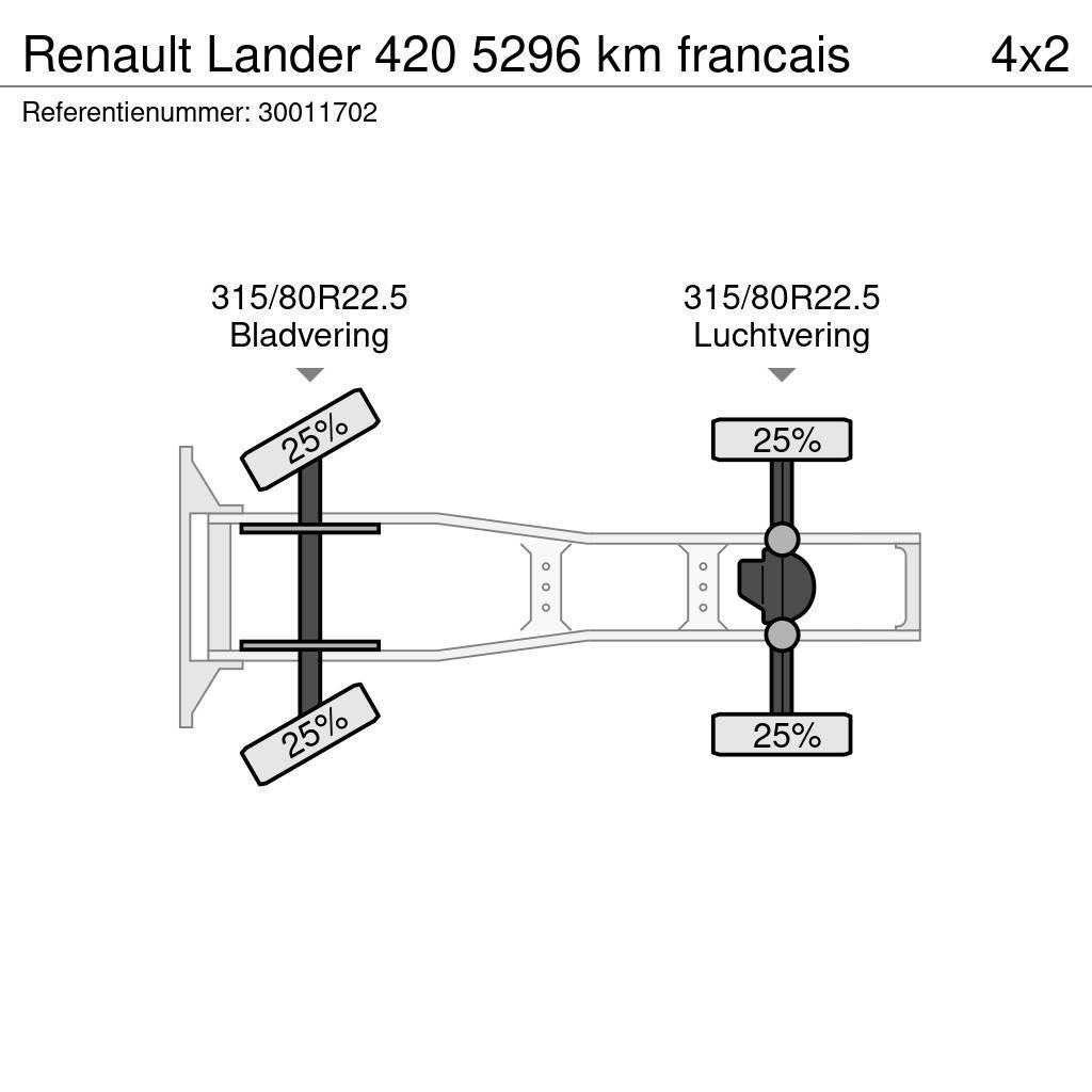 Renault Lander 420 5296 km francais Trækkere