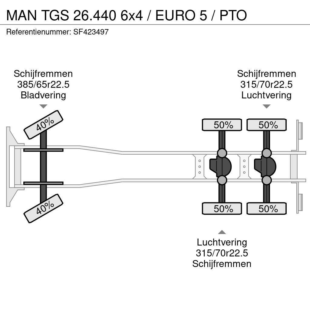 MAN TGS 26.440 6x4 / EURO 5 / PTO Chassis