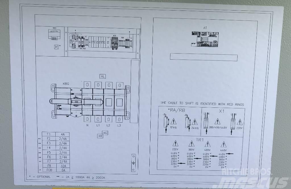 ATS Panel 2.500A - Max 1.730 kVA - DPX-27513 Andet - entreprenør