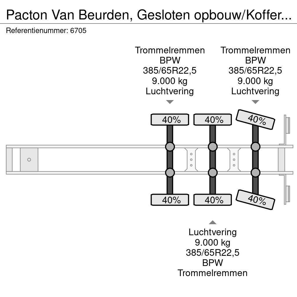 Pacton Van Beurden, Gesloten opbouw/Koffer Naloop stuuras Semi-trailer med fast kasse