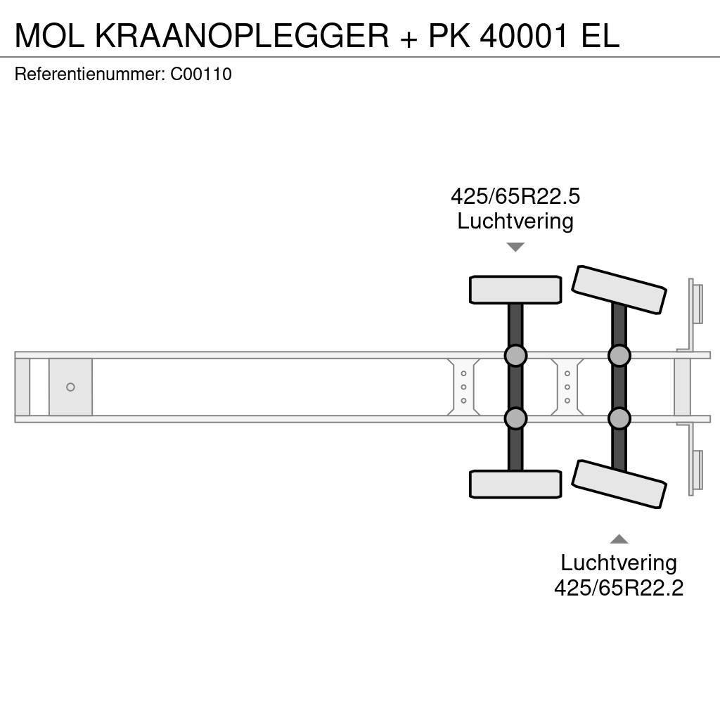 MOL KRAANOPLEGGER + PK 40001 EL Andre Semi-trailere
