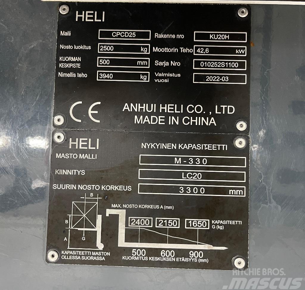 Heli CPCD25-KU20H Diesel gaffeltrucks