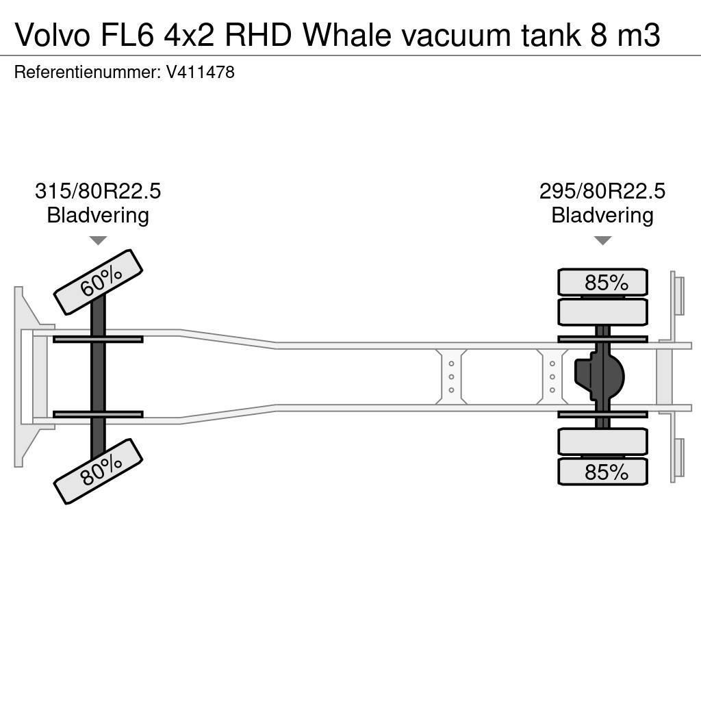 Volvo FL6 4x2 RHD Whale vacuum tank 8 m3 Slamsuger