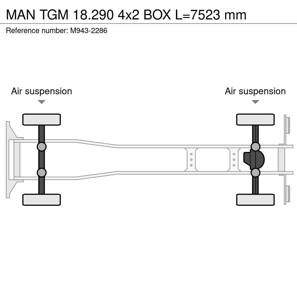 MAN TGM 18.290 4x2 BOX L=7523 mm Fast kasse