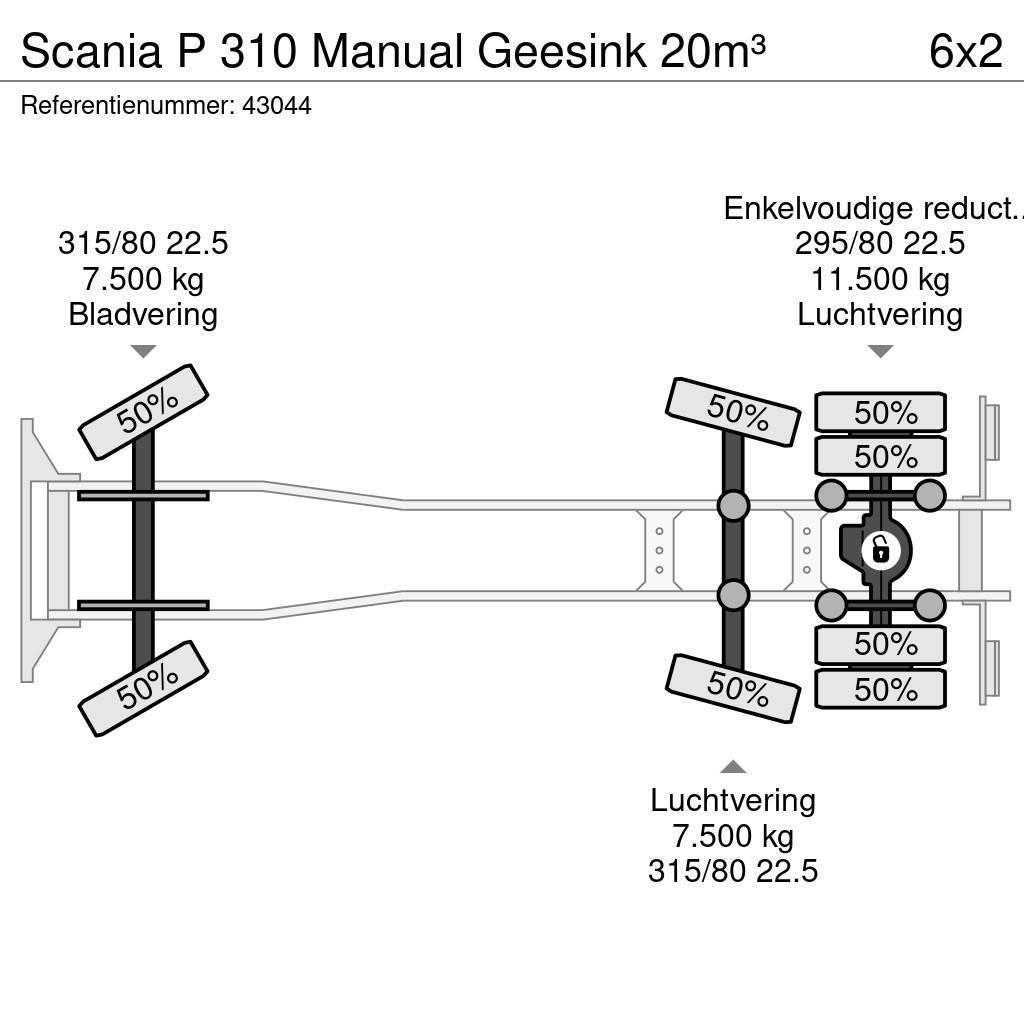 Scania P 310 Manual Geesink 20m³ Renovationslastbiler
