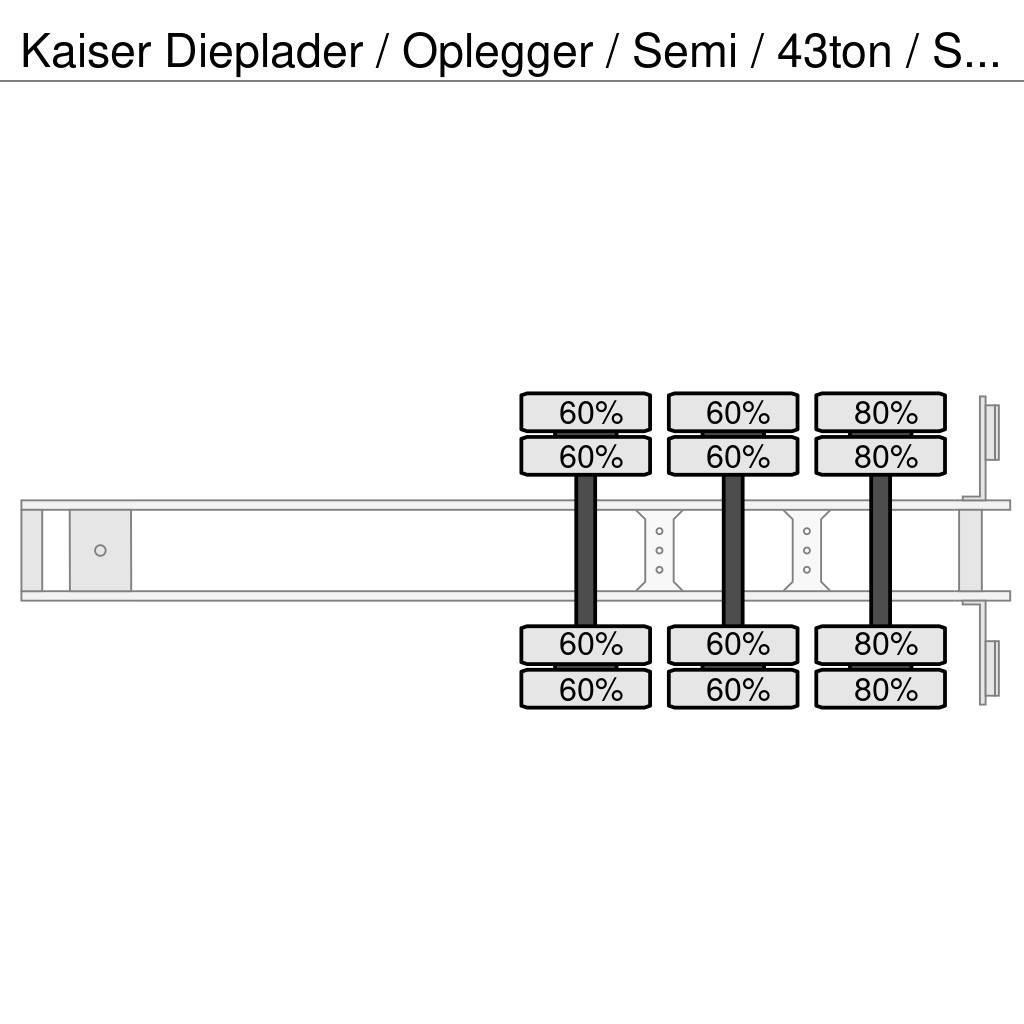 Kaiser Dieplader / Oplegger / Semi / 43ton / Steel Spring Semi-trailer blokvogn