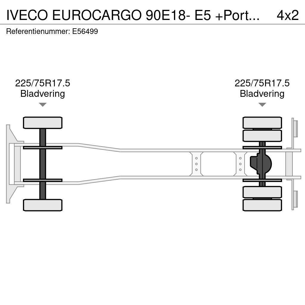 Iveco EUROCARGO 90E18- E5 +Porte-bagages réglable Fast kasse