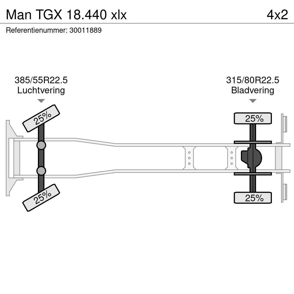 MAN TGX 18.440 xlx Lastbiler med containerramme / veksellad