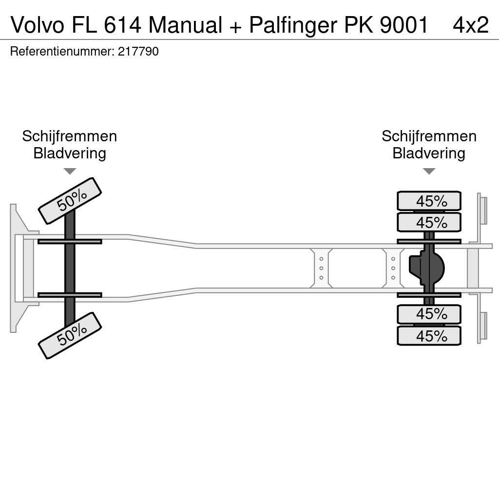 Volvo FL 614 Manual + Palfinger PK 9001 Kraner til alt terræn