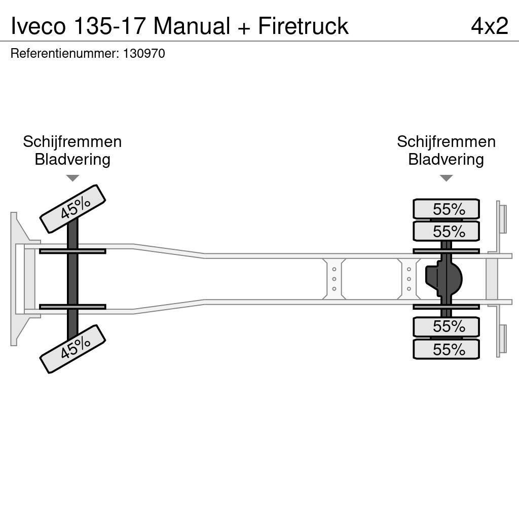 Iveco 135-17 Manual + Firetruck Brandbiler