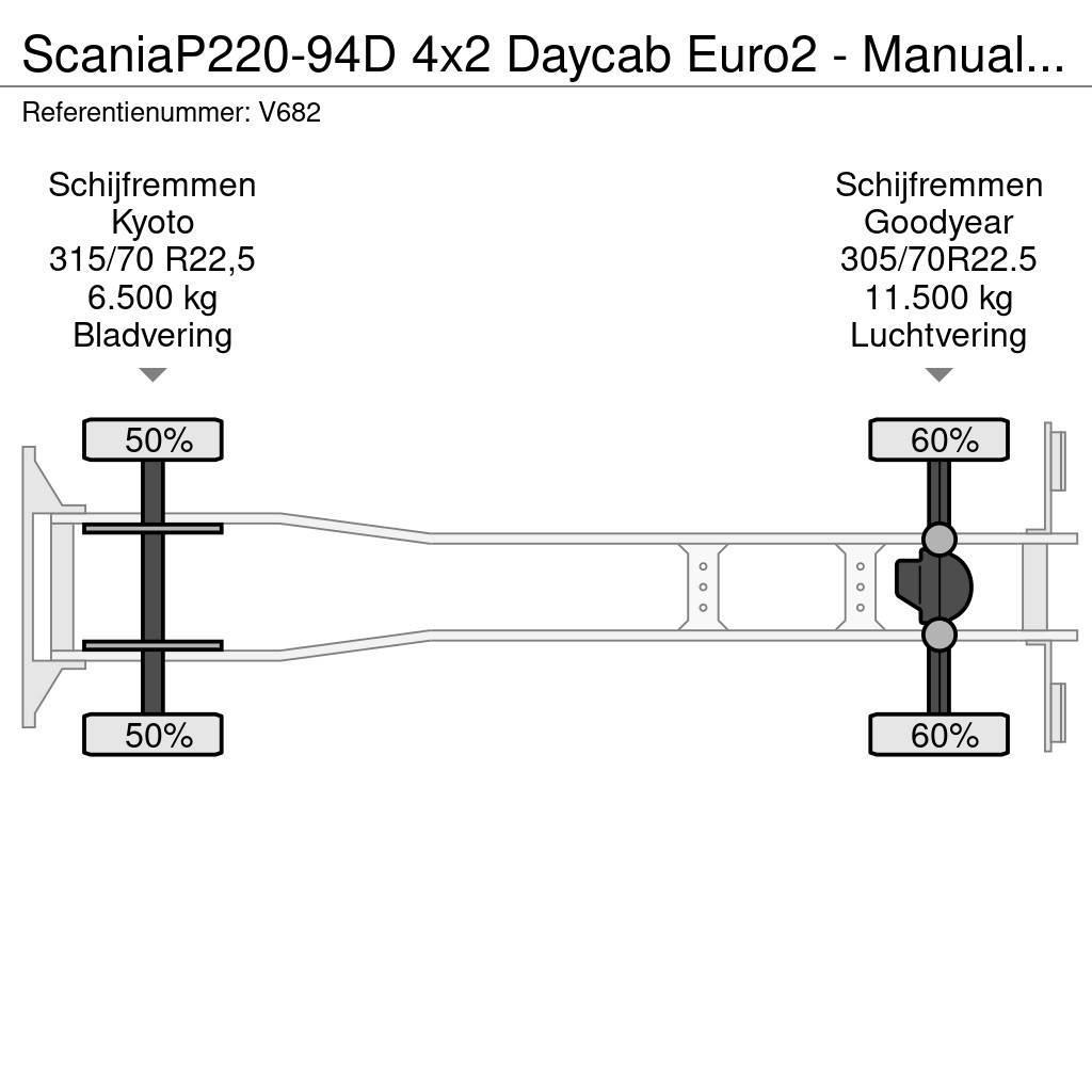 Scania P220-94D 4x2 Daycab Euro2 - Manual - Analog Tacho Demonterbare/wirehejs lastbiler