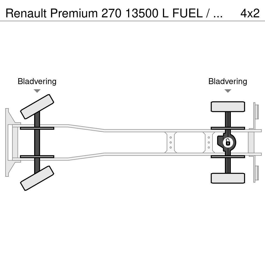 Renault Premium 270 13500 L FUEL / CARBURANT TRUCK - 5 COM Tankbiler