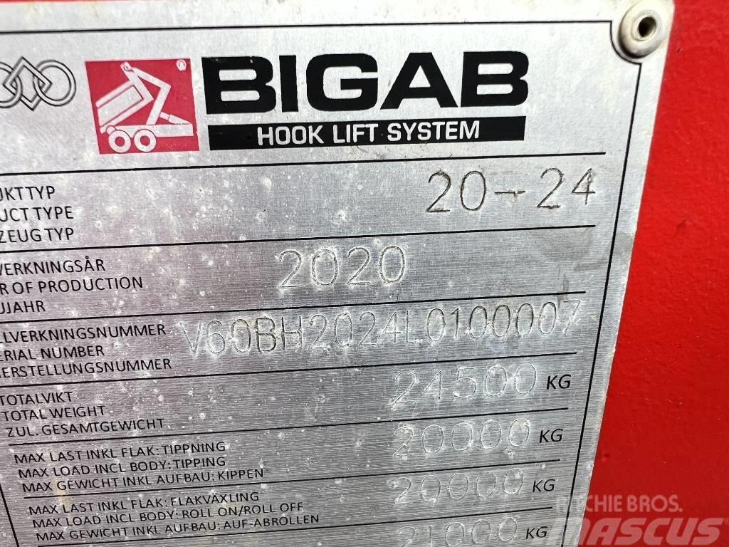 Bigab B20-24 Almindelige vogne
