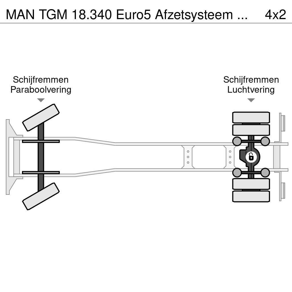 MAN TGM 18.340 Euro5 Afzetsysteem Hyvalift Skip loader