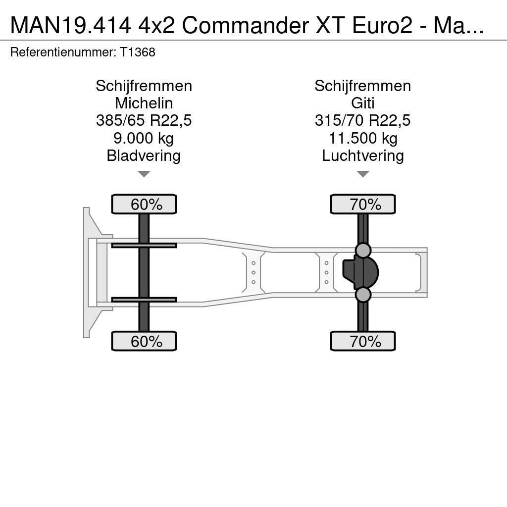 MAN 19.414 4x2 Commander XT Euro2 - Manual - MKG HLK30 Trækkere
