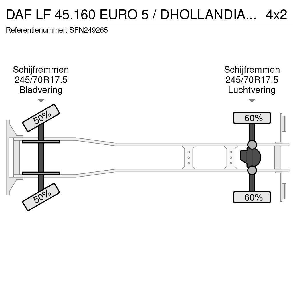 DAF LF 45.160 EURO 5 / DHOLLANDIA 1500kg Fast kasse