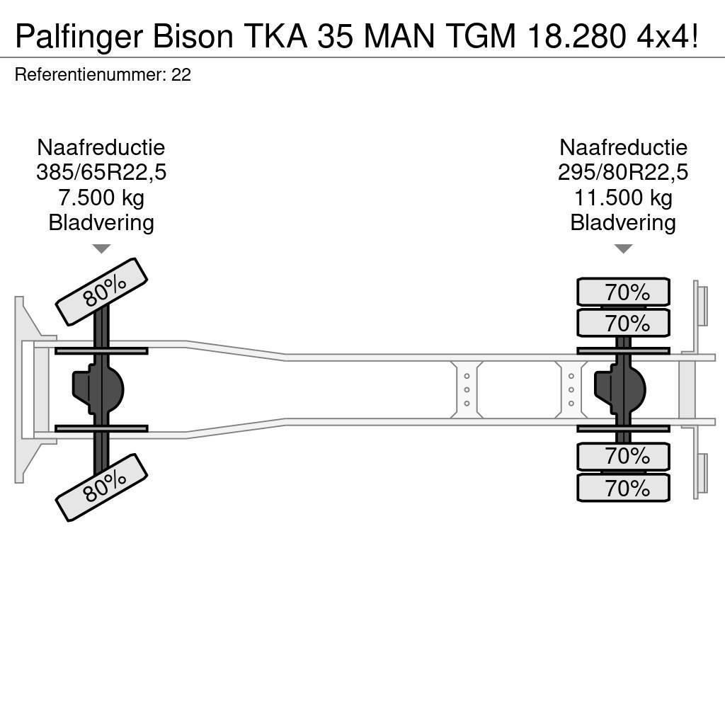 Palfinger Bison TKA 35 MAN TGM 18.280 4x4! Lastbilmonterede lifte