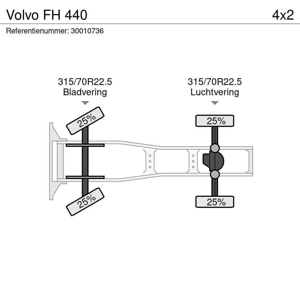 Volvo FH 440 Trækkere