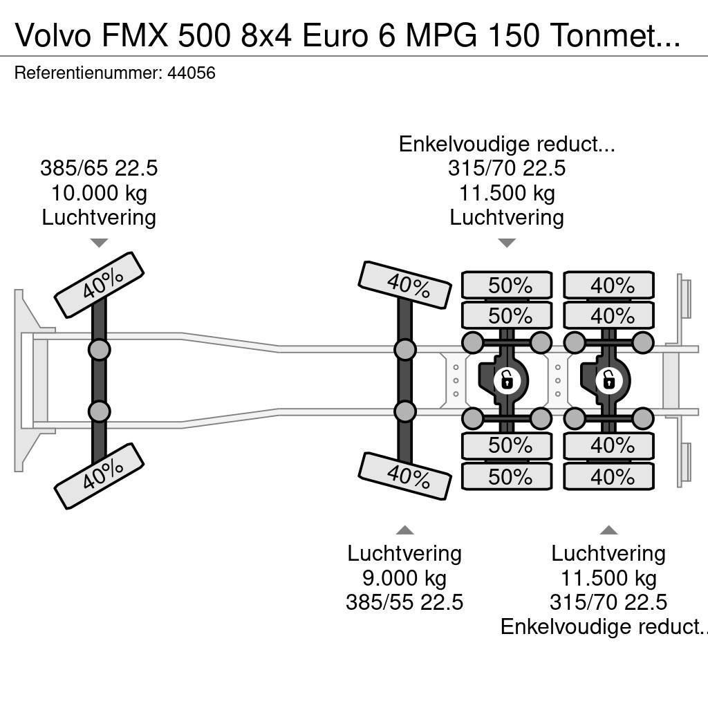 Volvo FMX 500 8x4 Euro 6 MPG 150 Tonmeter laadkraan Just Kraner til alt terræn