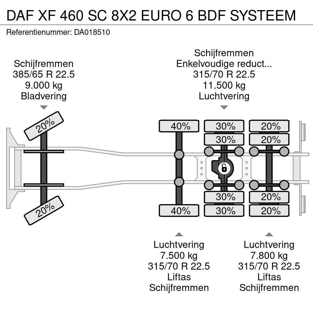 DAF XF 460 SC 8X2 EURO 6 BDF SYSTEEM Demonterbare/wirehejs lastbiler