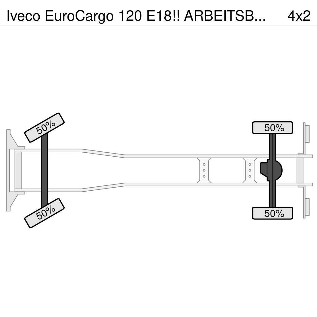 Iveco EuroCargo 120 E18!! ARBEITSBUHNE/SKYWORKER/HOOGWER Lastbilmonterede lifte