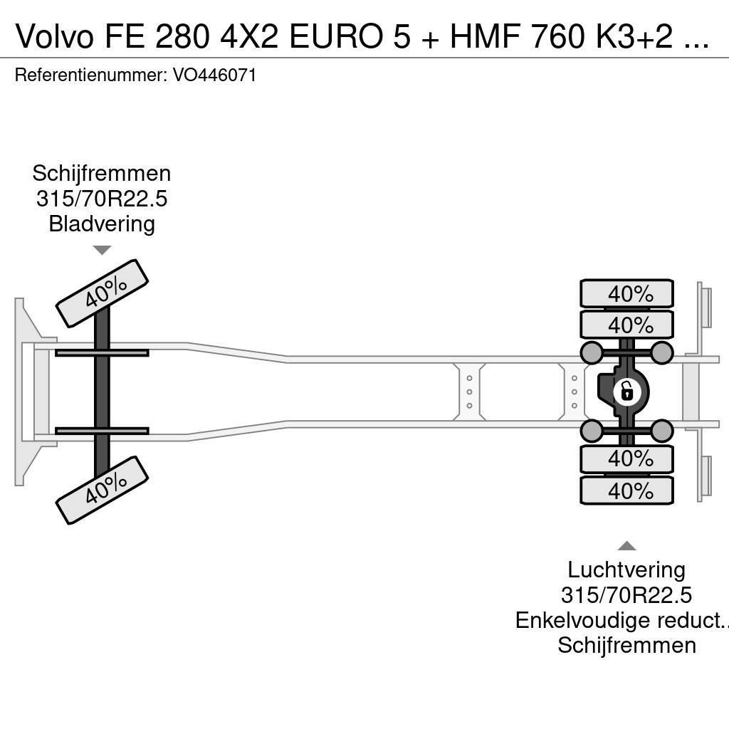 Volvo FE 280 4X2 EURO 5 + HMF 760 K3+2 + REMOTE CONTROL Lastbil med lad/Flatbed