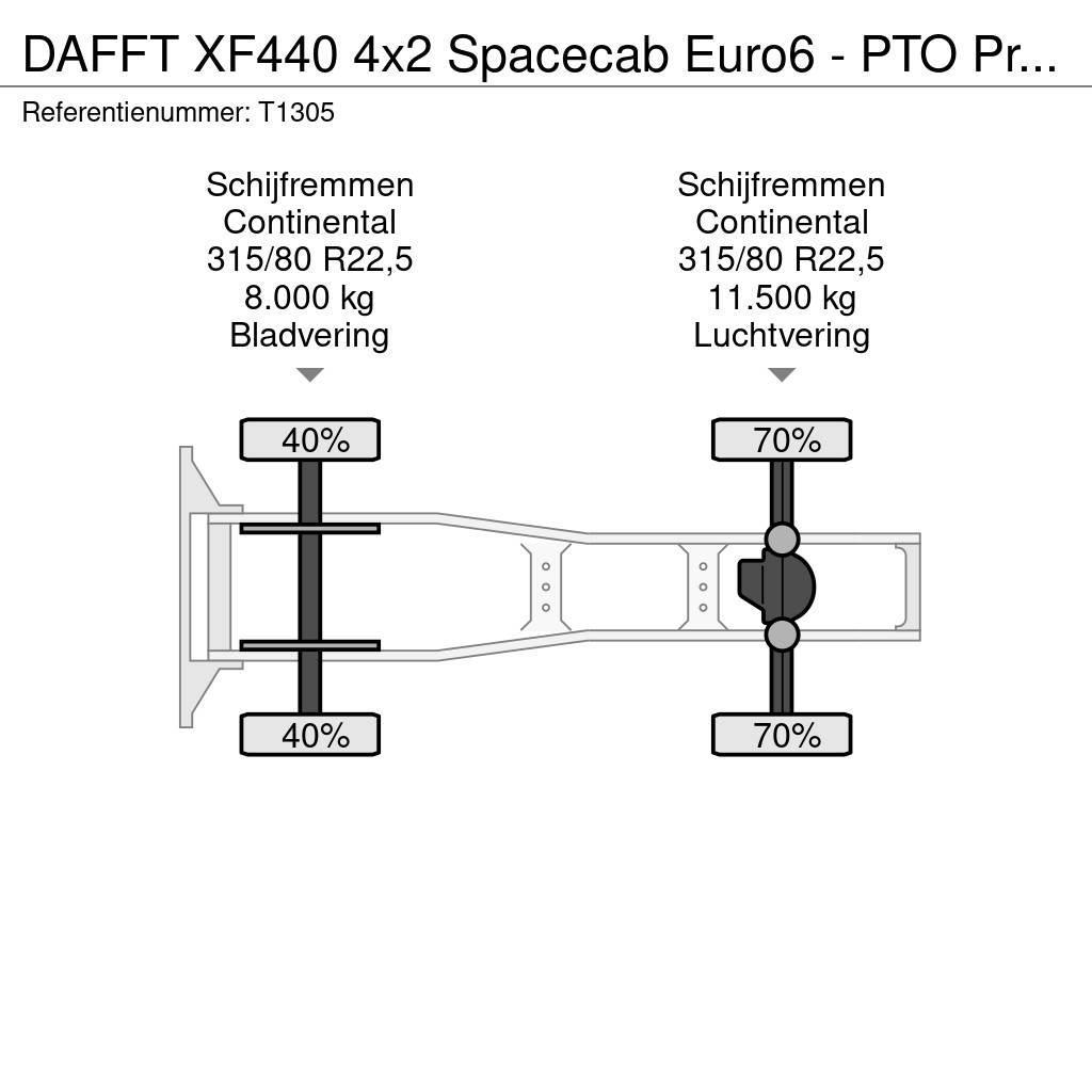 DAF FT XF440 4x2 Spacecab Euro6 - PTO Prep - Alcoa Rim Trækkere