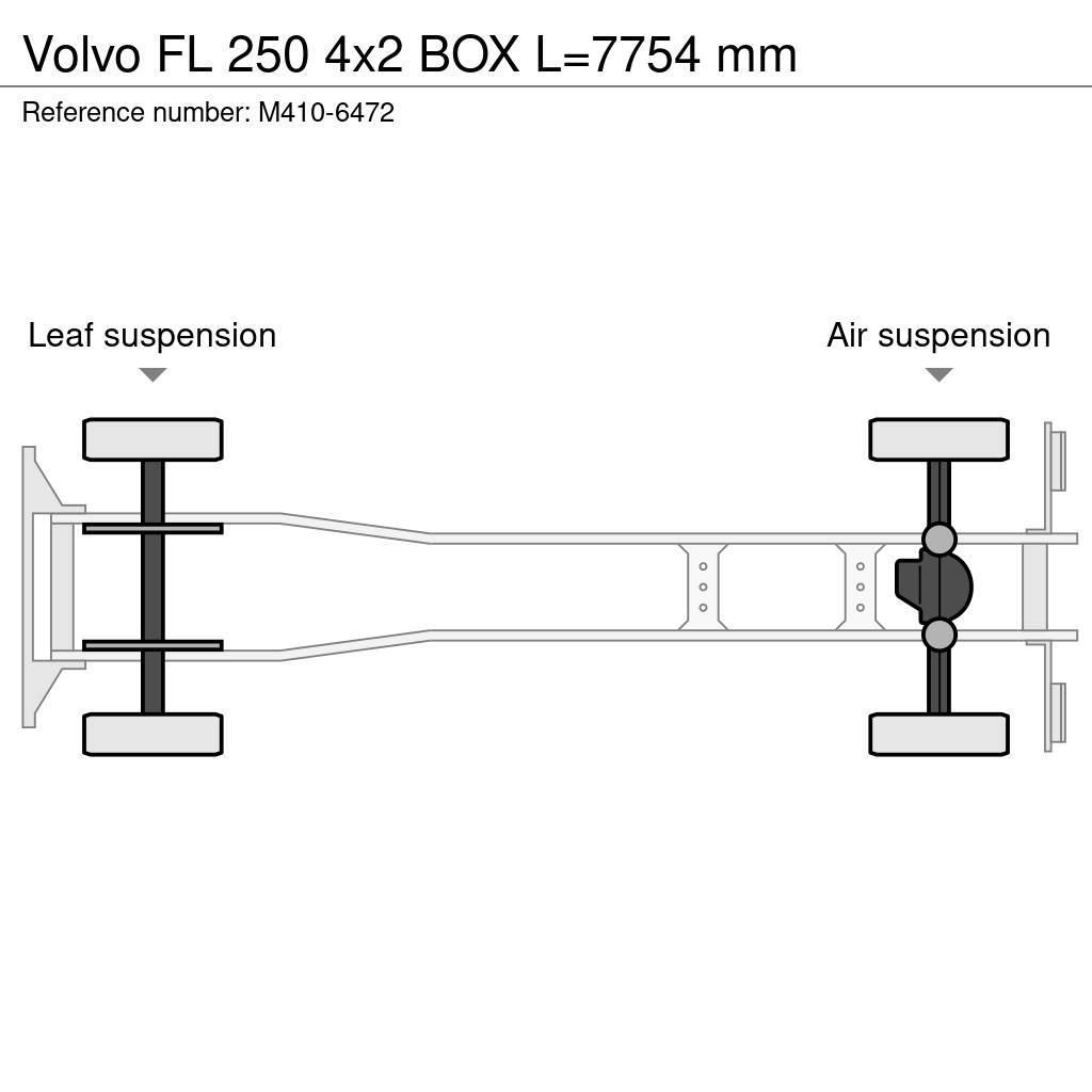 Volvo FL 250 4x2 BOX L=7754 mm Fast kasse