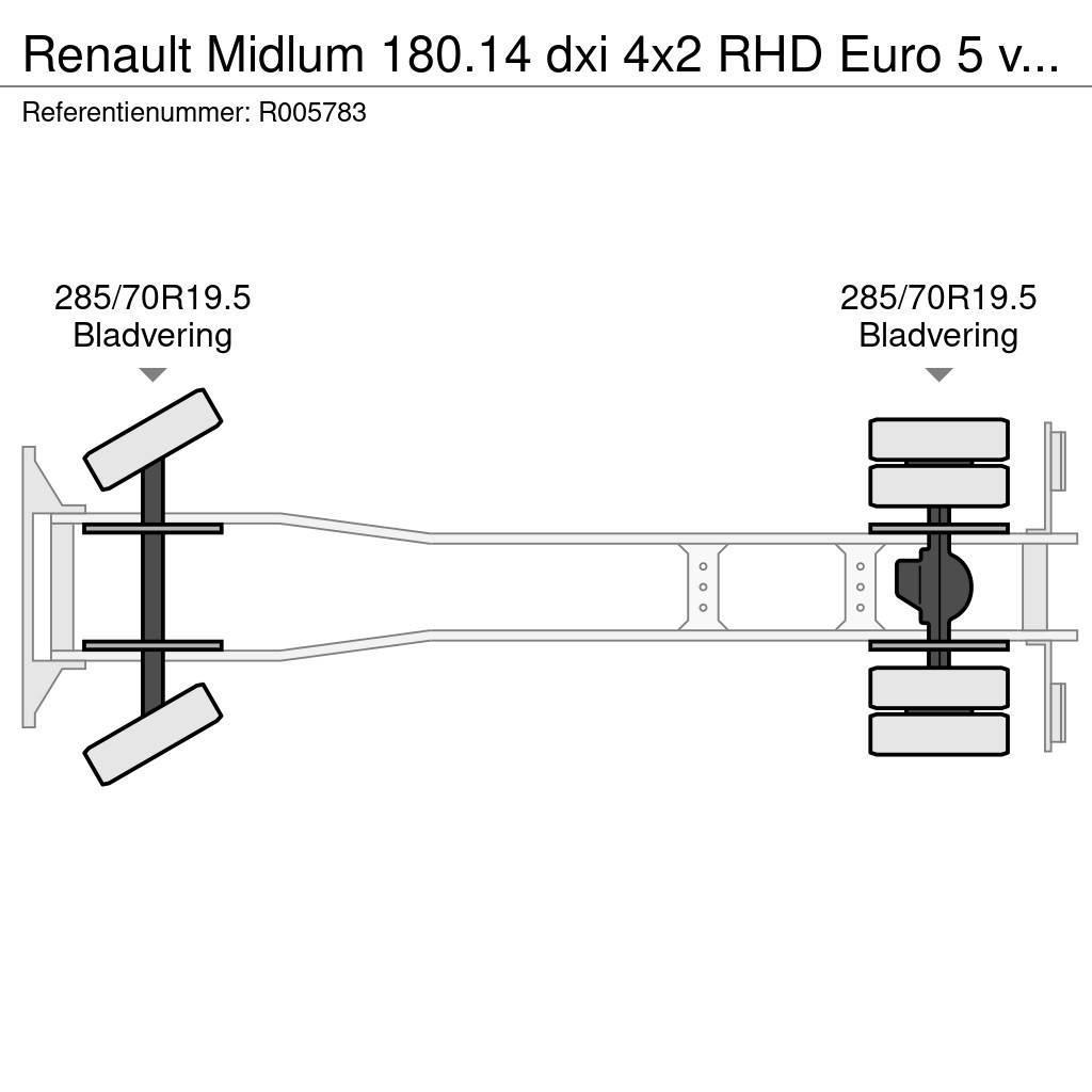 Renault Midlum 180.14 dxi 4x2 RHD Euro 5 vacuum tank 6.1 m Slamsuger