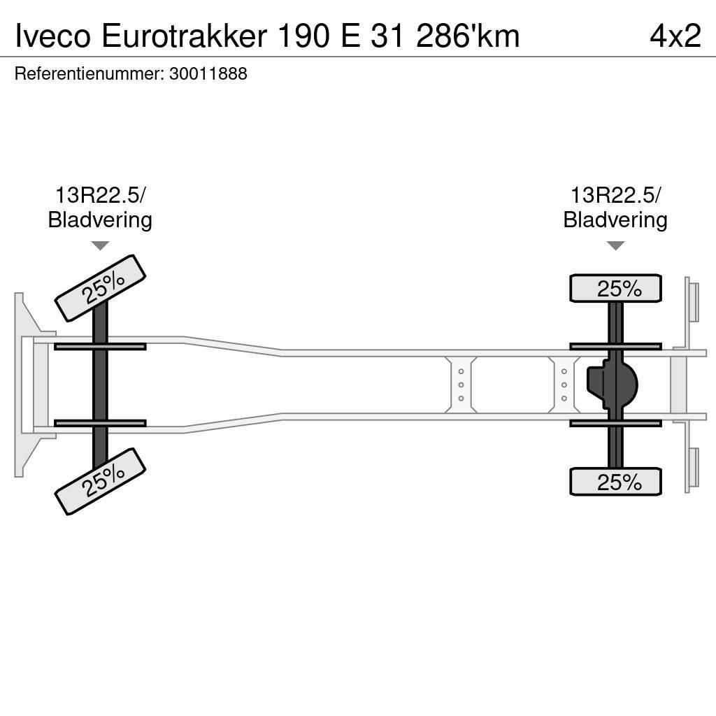 Iveco Eurotrakker 190 E 31 286'km Lastbiler med tip