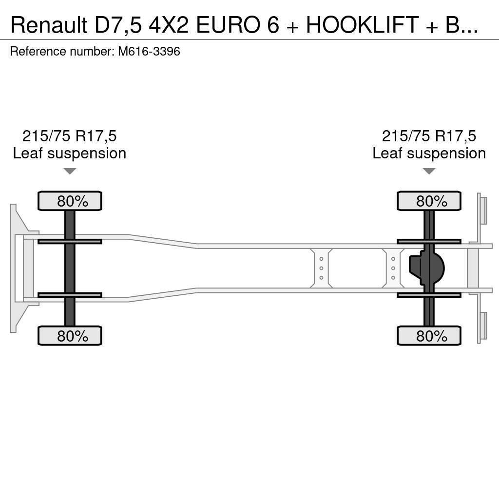 Renault D7,5 4X2 EURO 6 + HOOKLIFT + BOX + 35 000 KM !!! Kroghejs