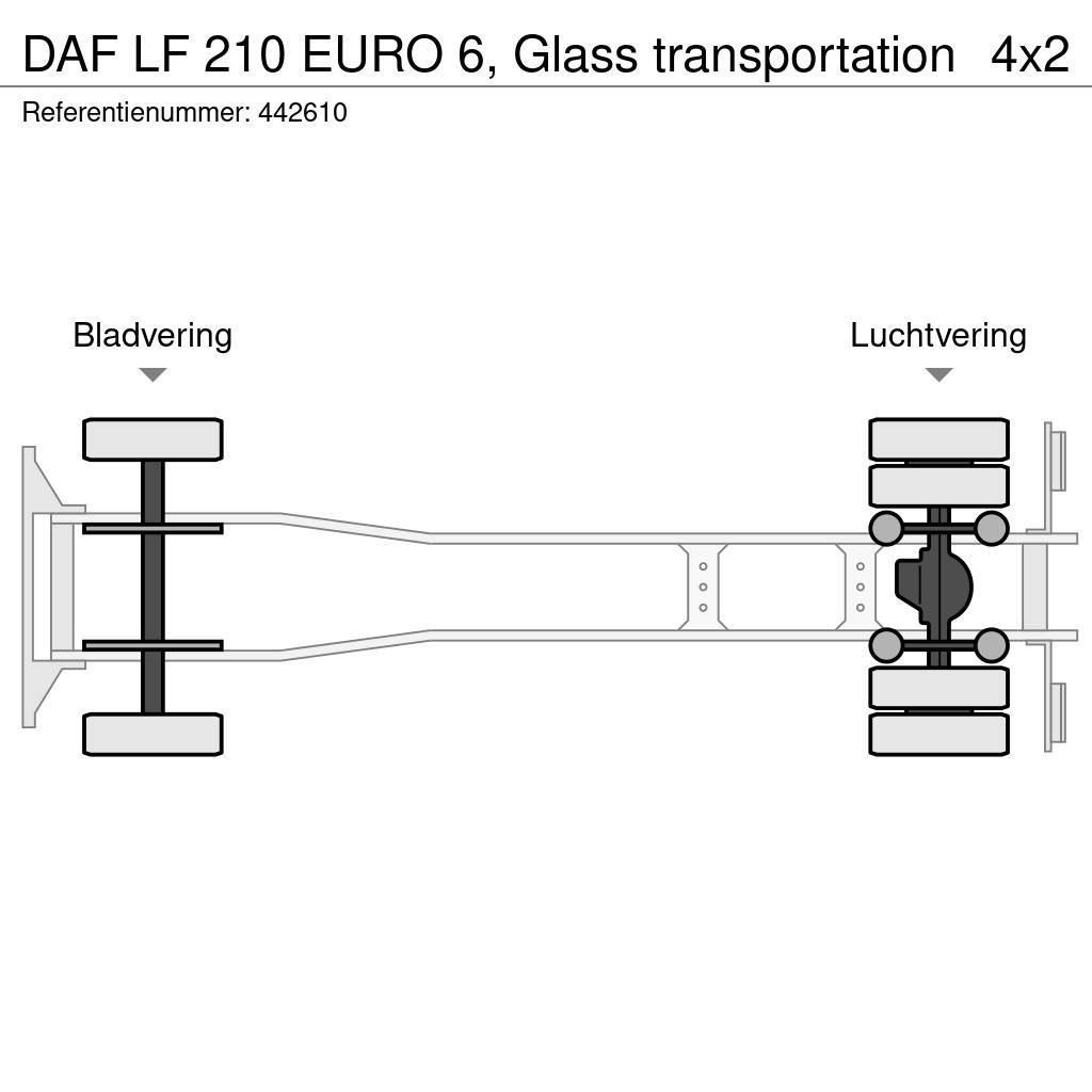 DAF LF 210 EURO 6, Glass transportation Fast kasse