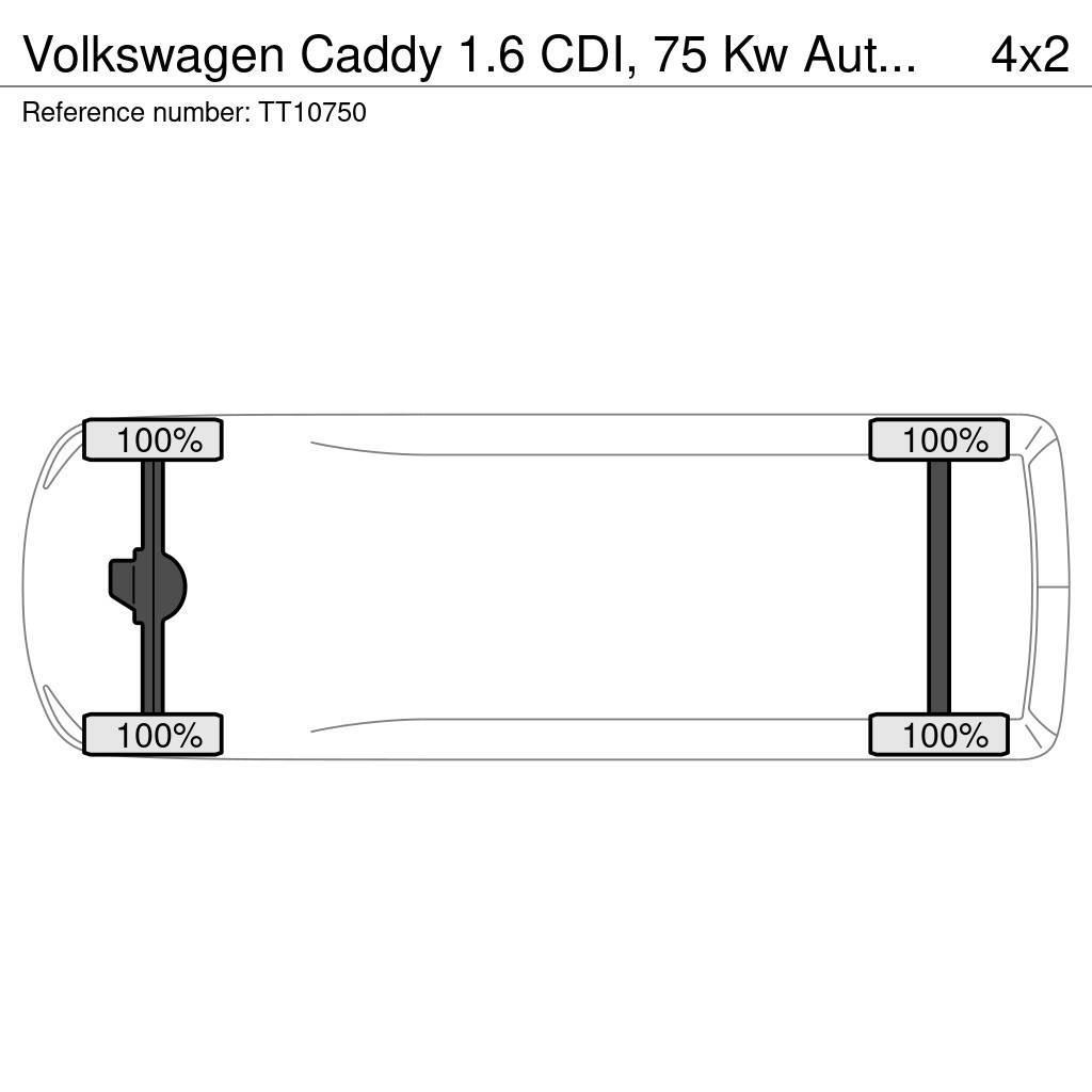 Volkswagen Caddy 1.6 CDI, 75 Kw Automatic, Navigatie, Airco, Varevogne