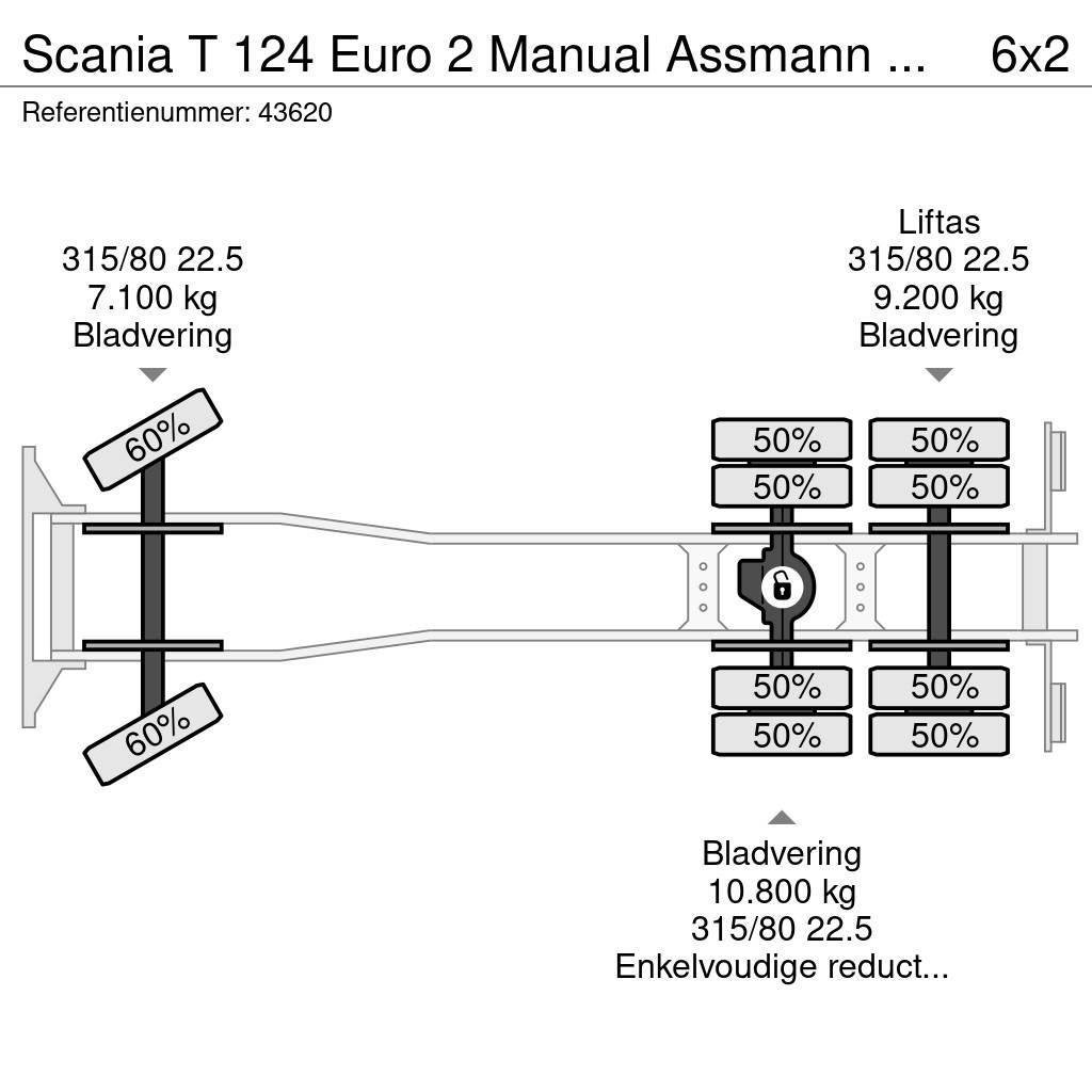 Scania T 124 Euro 2 Manual Assmann Saug aufbau 13m³ Slamsuger