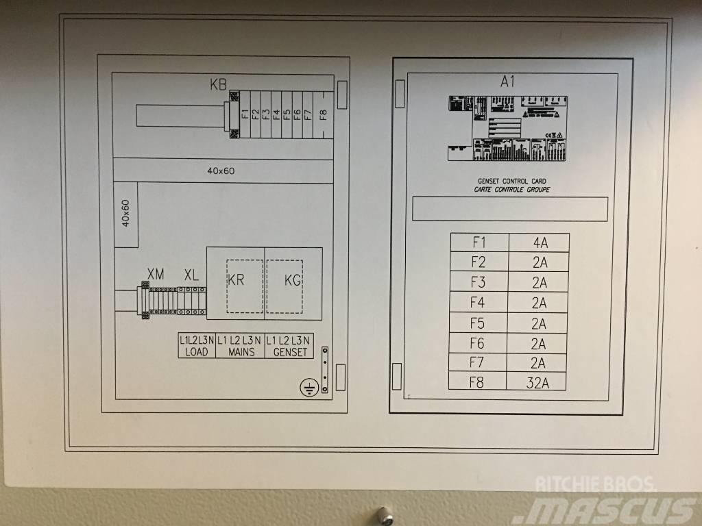 ATS Panel 100A - Max 65 kVA - DPX-27503 Andet - entreprenør