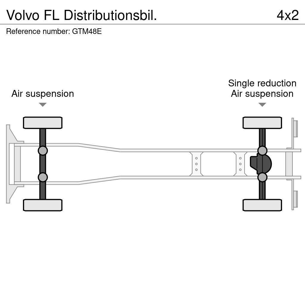 Volvo FL Distributionsbil. Fast kasse