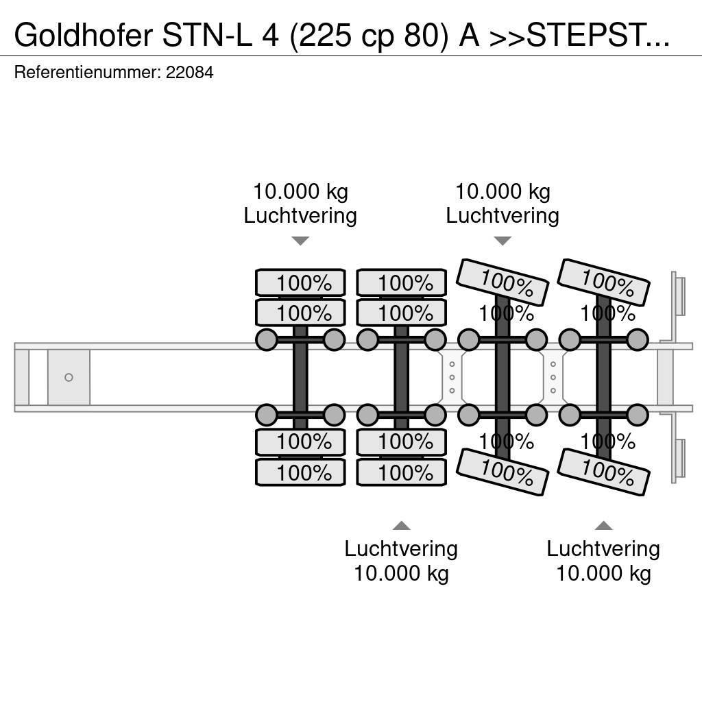 Goldhofer STN-L 4 (225 cp 80) A >>STEPSTAR<< (CARGOPLUS® tyr Semi-trailer blokvogn