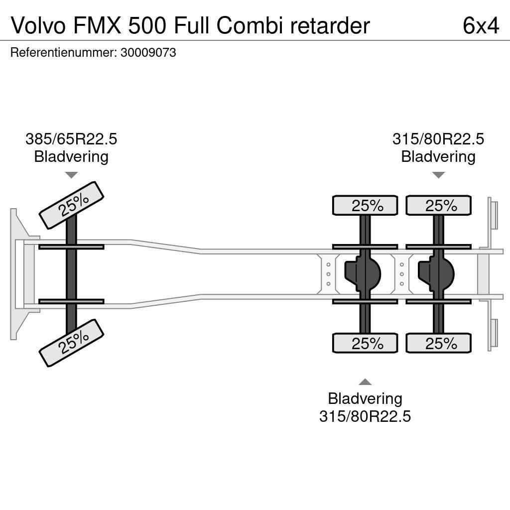 Volvo FMX 500 Full Combi retarder Andre lastbiler