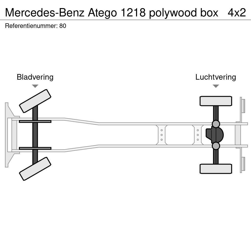 Mercedes-Benz Atego 1218 polywood box Fast kasse