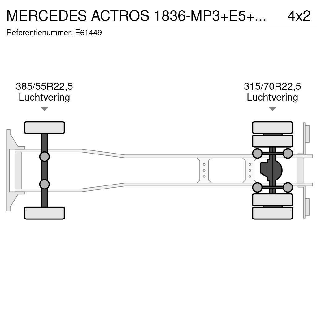 Mercedes-Benz ACTROS 1836-MP3+E5+DHOLLANDIA Demonterbare/wirehejs lastbiler
