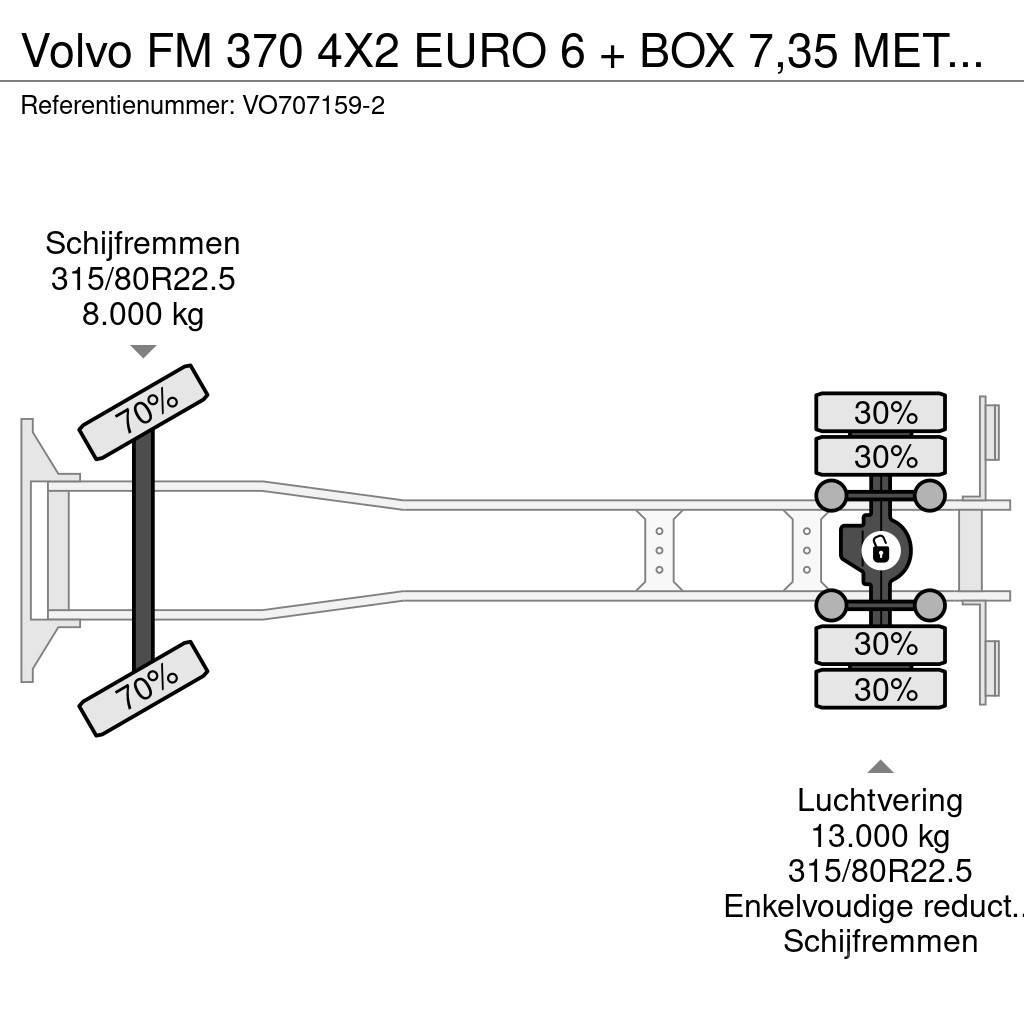 Volvo FM 370 4X2 EURO 6 + BOX 7,35 METER + CARGOLIFT ZEP Fast kasse