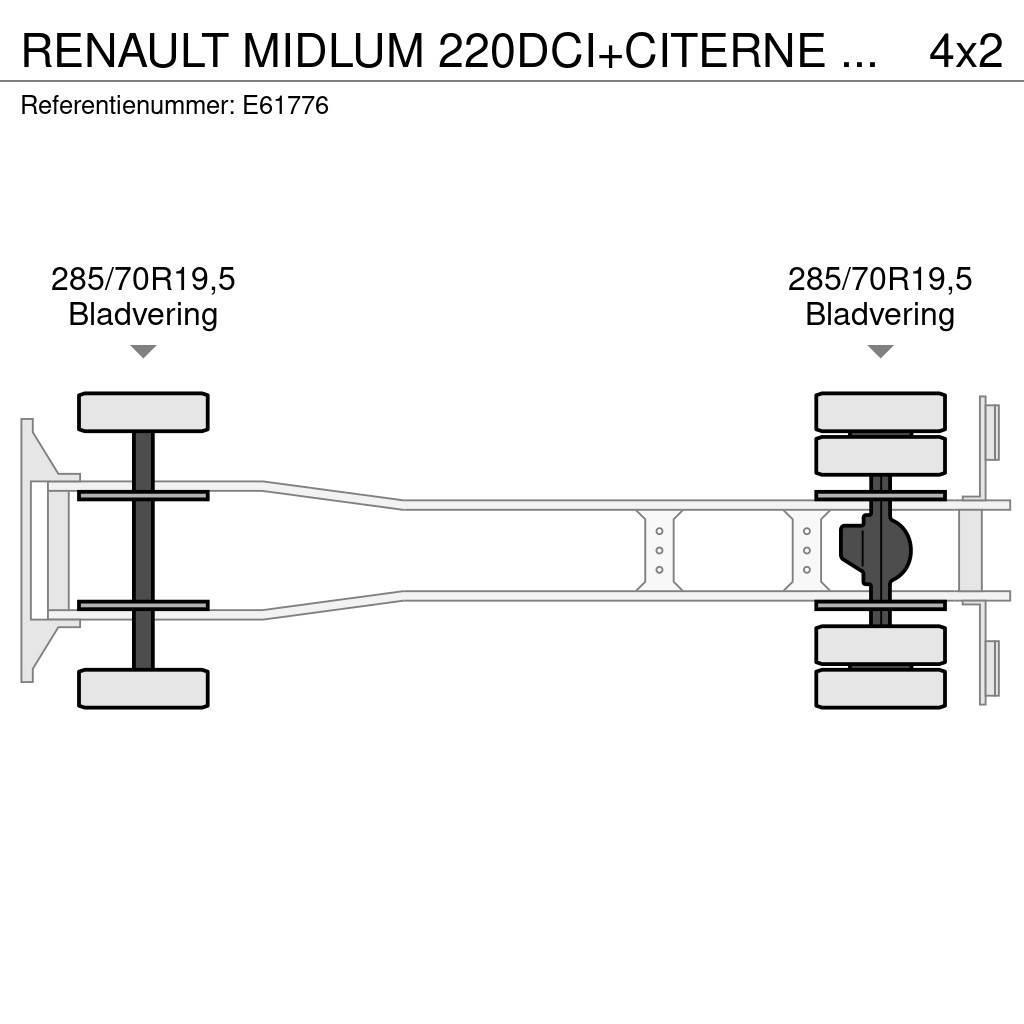 Renault MIDLUM 220DCI+CITERNE 11000L/4COMP Tankbiler
