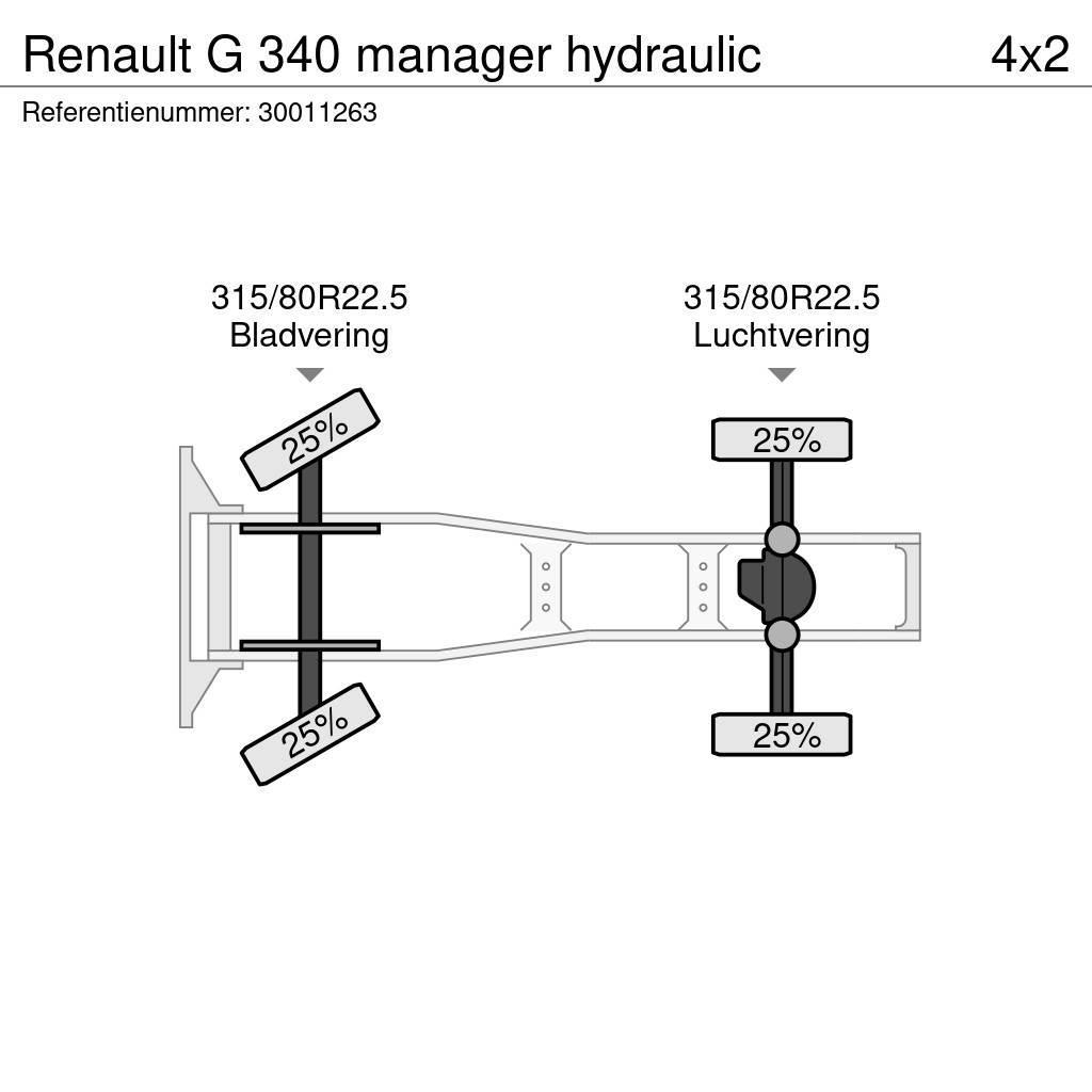 Renault G 340 manager hydraulic Trækkere