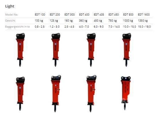  Hydraulikhammer EDT 400 -380 kg 4-7 t.Bagger NEU I Hydraulik / Trykluft hammere
