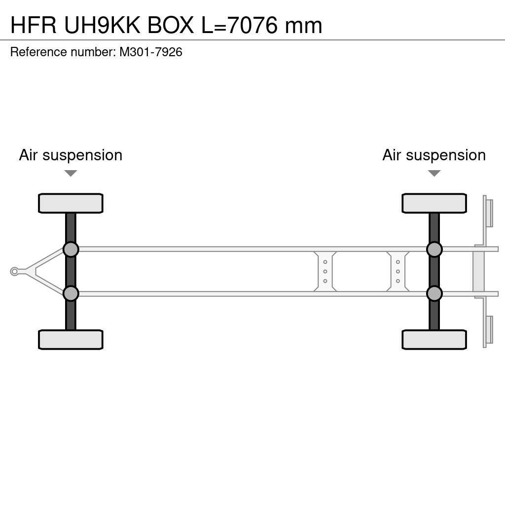 HFR UH9KK BOX L=7076 mm Fast kasse