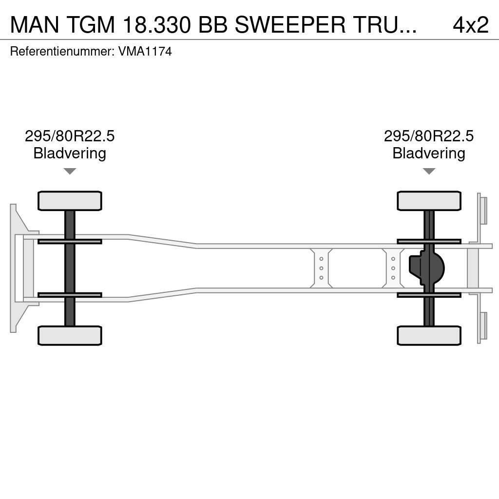 MAN TGM 18.330 BB SWEEPER TRUCK (4 units) Fejebiler