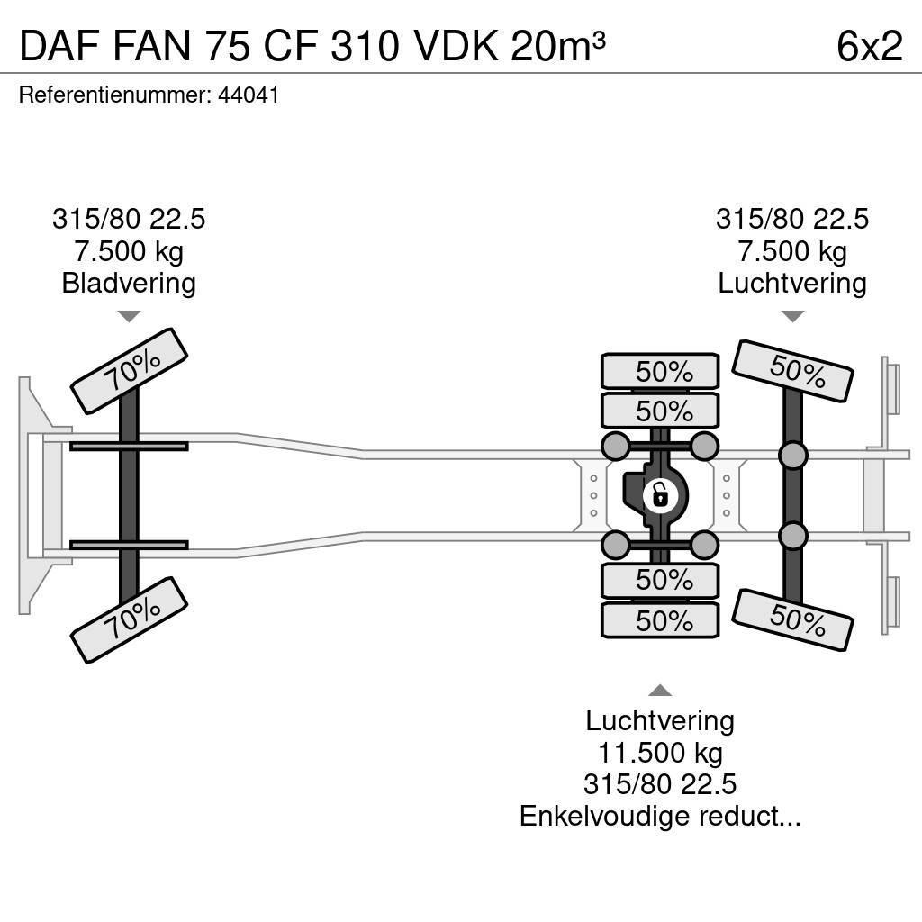 DAF FAN 75 CF 310 VDK 20m³ Renovationslastbiler