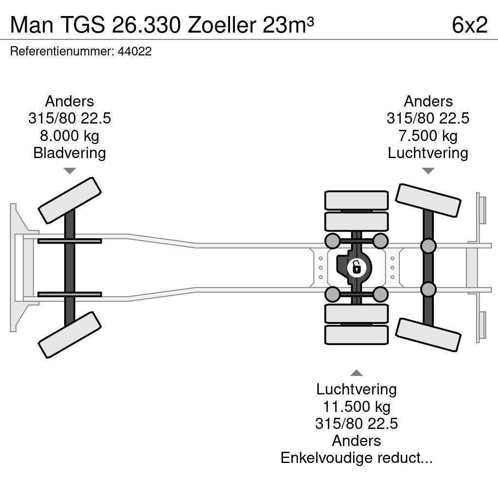 MAN TGS 26.330 Zoeller 23m³ Renovationslastbiler