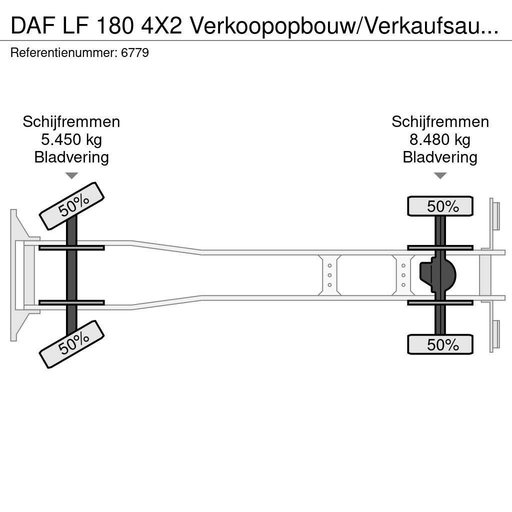 DAF LF 180 4X2 Verkoopopbouw/Verkaufsaufbau +Koeling H Andre lastbiler